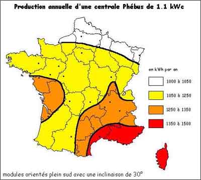 production annuelle PV en France